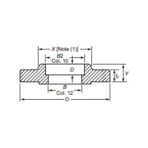 Brida de socket weld
